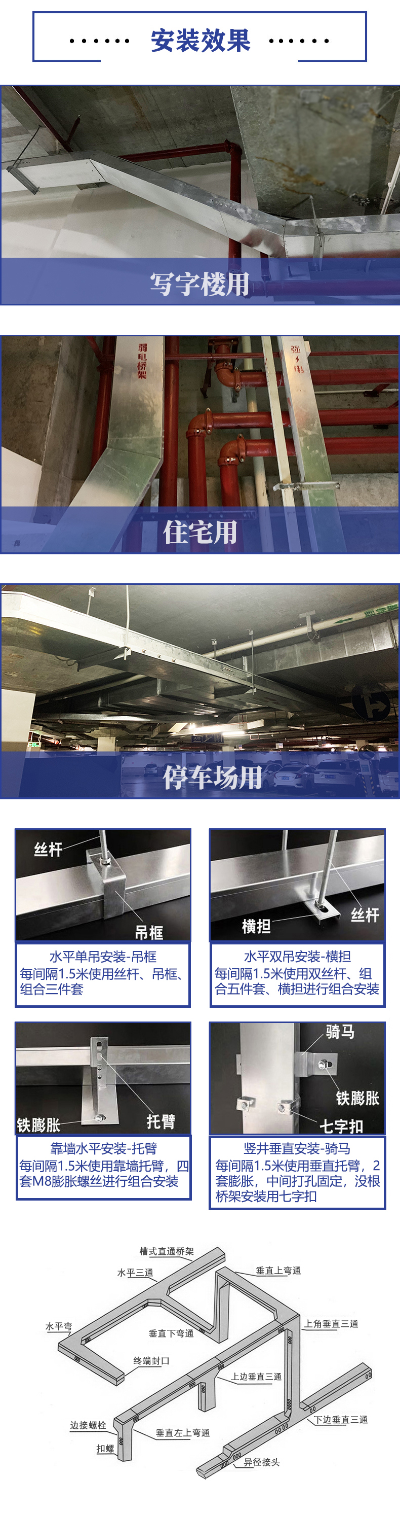 不銹鋼線槽、橋架